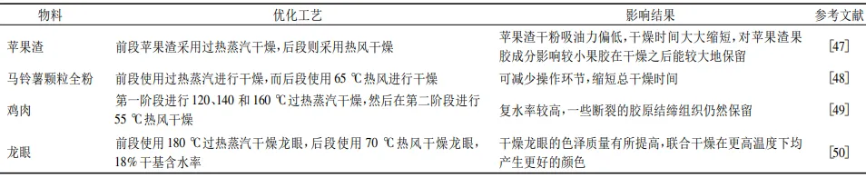 過熱蒸汽-熱風聯(lián)合干燥的應(yīng)用